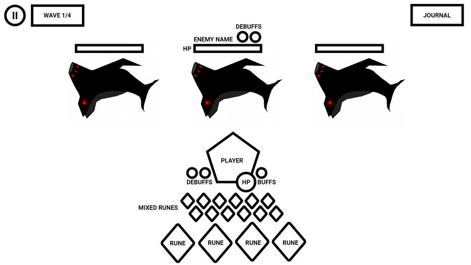 Layout Concept 2